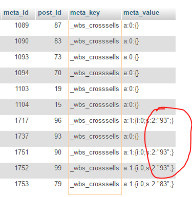 Consulta de meta valores en la base de datos de WordPress