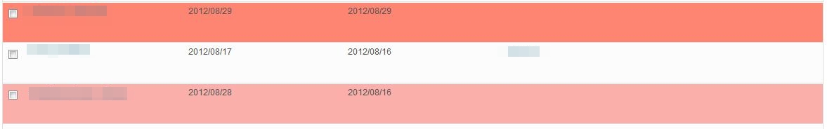 Sitios suspendidos