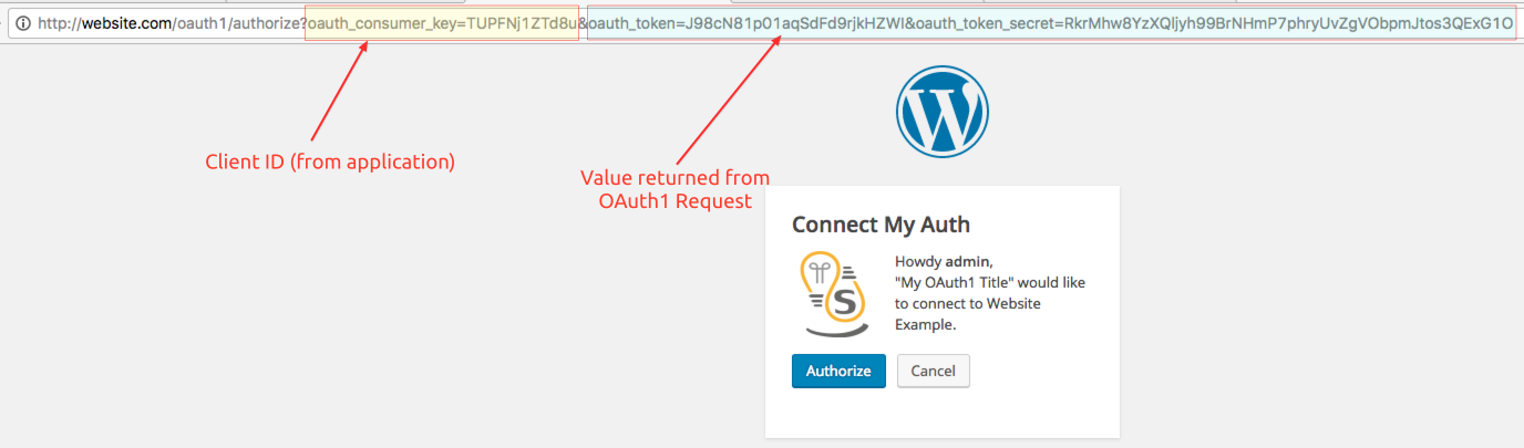 Autorizzazione Applicazione OAuth1